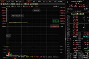 巴黎伤情：什克和金彭贝继续康复训练 门德斯今天将参加完整合练